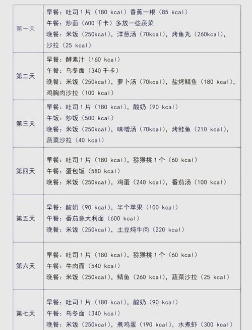 如何制定一个7天走路减肥计划？