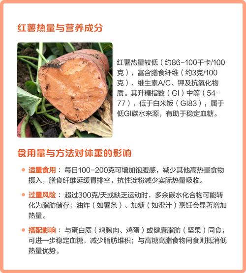 如何通过红薯健康减肥，打造苗条身材呢？