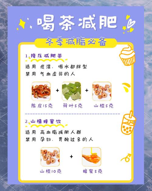 冬天喝茶减肥，哪种茶更适合用来瘦身呢？