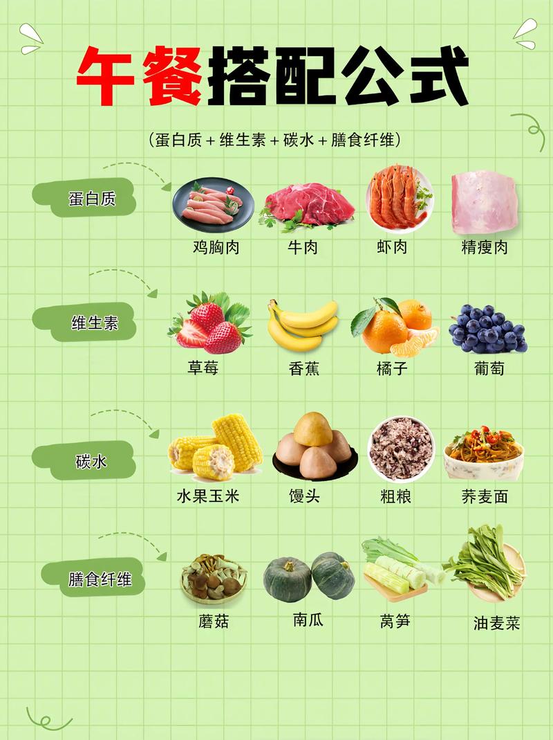 厨房里哪些食物被认为是最健康的，可以长期食用？