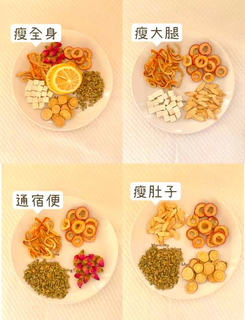 这款DIY中药减肥茶真的能让我一个月瘦15斤吗？