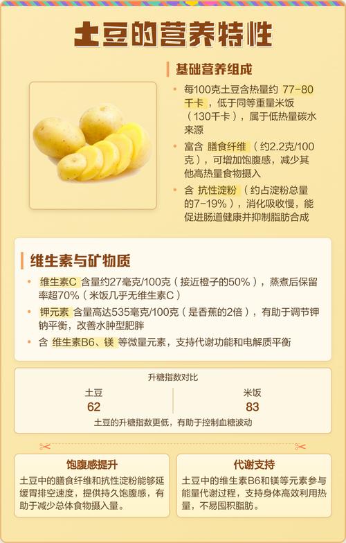 吃马铃薯真的不会导致体重增加吗？