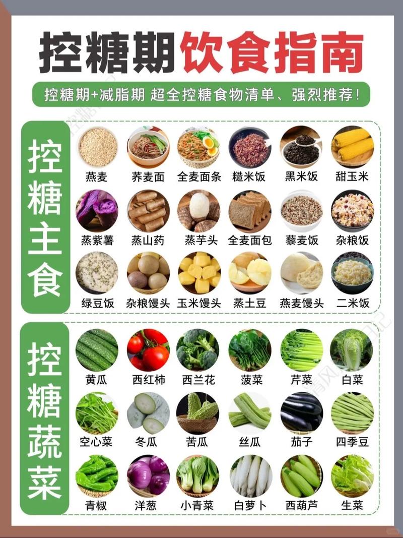 如何养成有助于减少糖分摄入的日常饮食习惯？