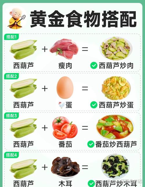 哪7对食物搭配堪称最佳黄金搭档？