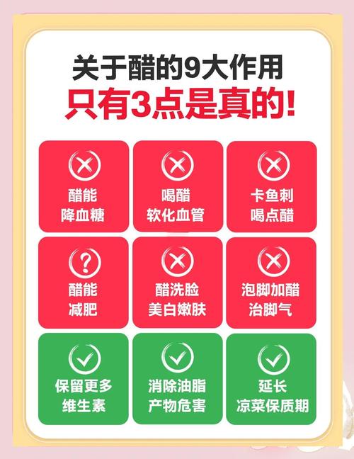 食醋真的能帮助减肥吗？有没有科学依据？