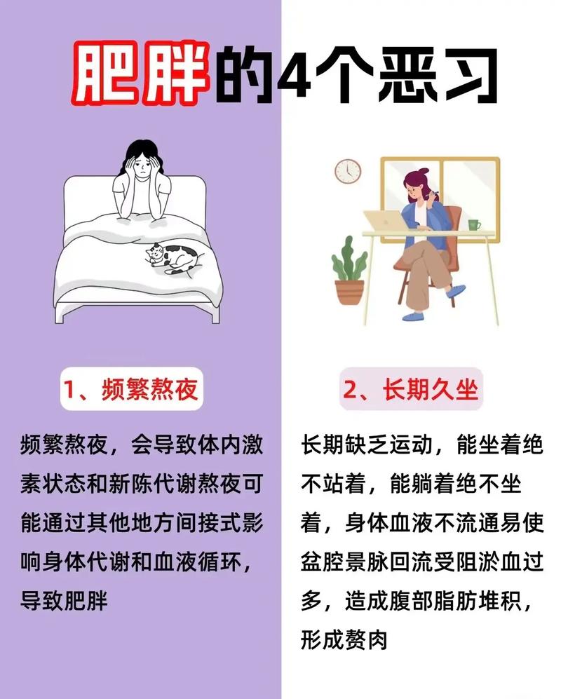 这三个容易被忽视的习惯，究竟是如何悄悄左右我的身材的呢？