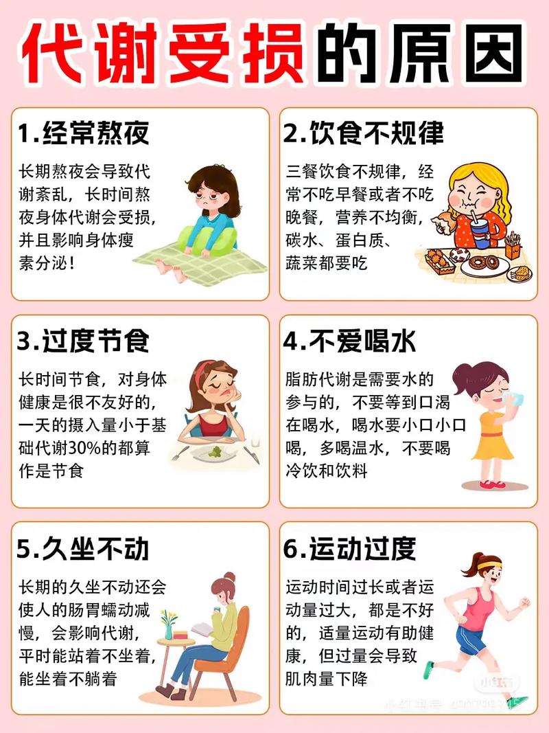为什么我的身体基础代谢变慢了是不是因为长期有这5大不良生活习惯？