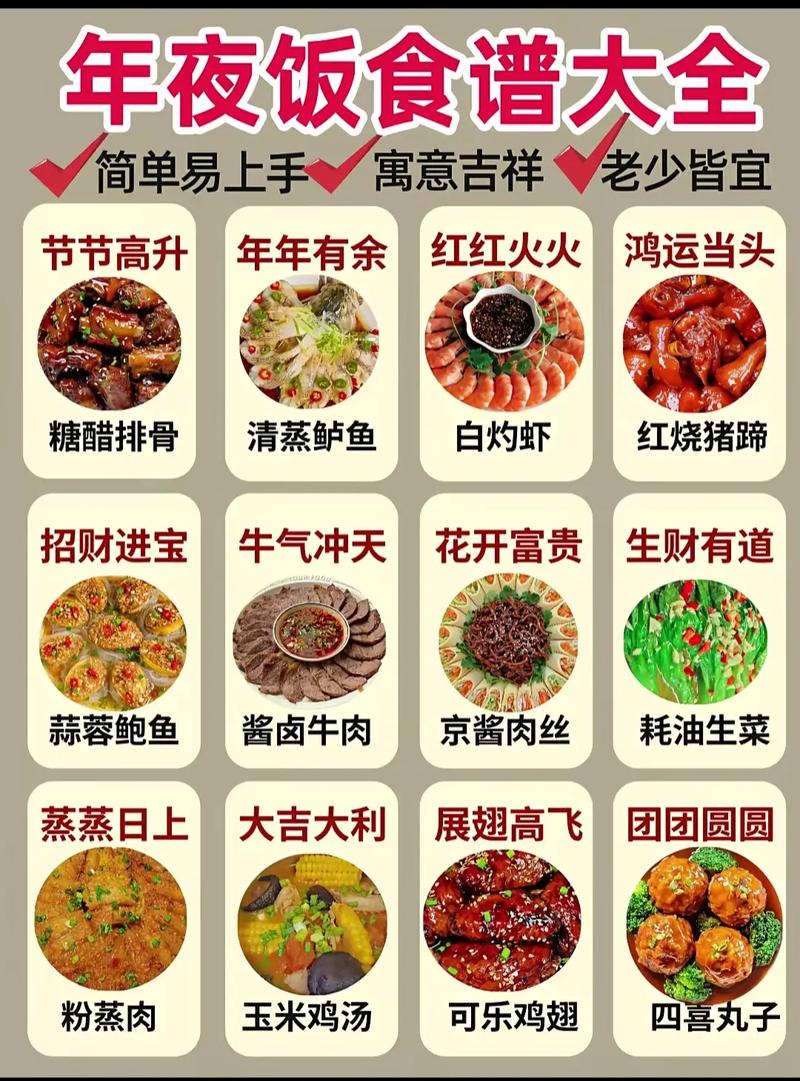 如何制定健康年夜饭，遵循哪5个饮食原则？
