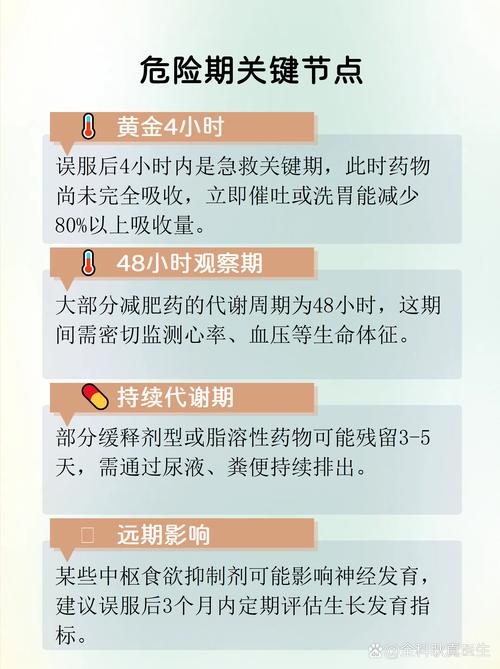 女孩误服导致死亡，这种事可能吗？