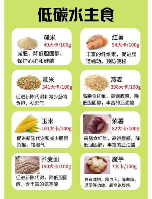 如何将卡路里转化为健康生活的助力？