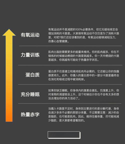 减肥成功与否，究竟与哪些关键因素有关？
