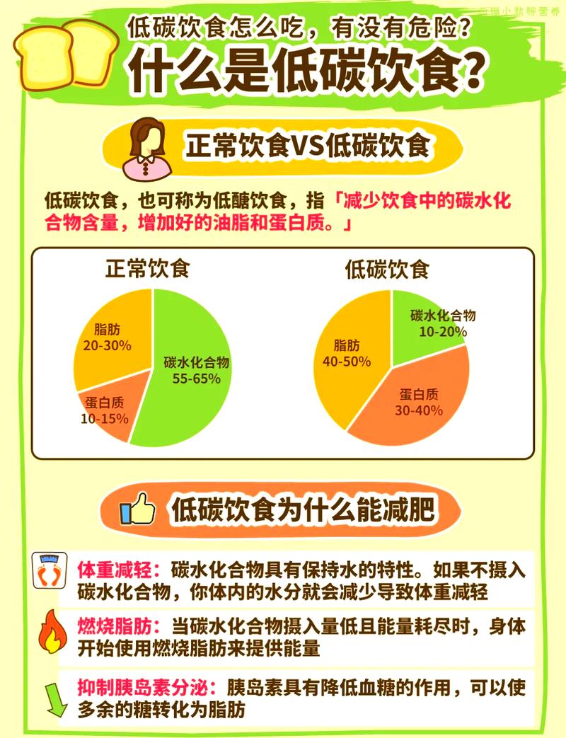 如何通过吃得少、吃得差、吃得慢来达到健康饮食的目的？