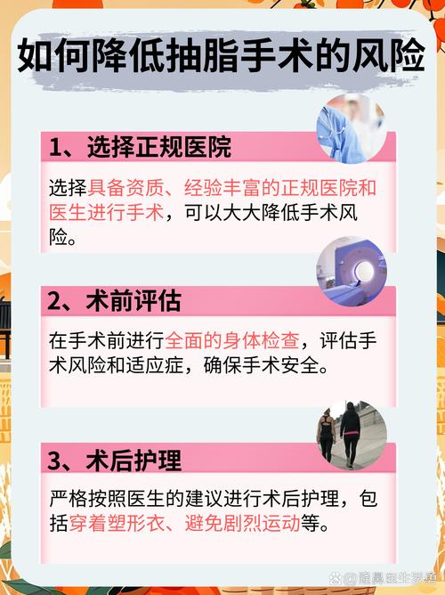 需惊剔抽脂手术是否属于高风险医疗操作？