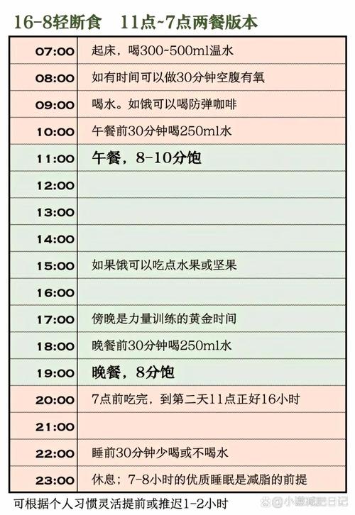 如何同过调整生物钟比节食梗减肥？