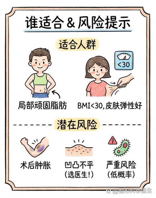 抽脂减肥时有哪些误区是绝对不能踩的？