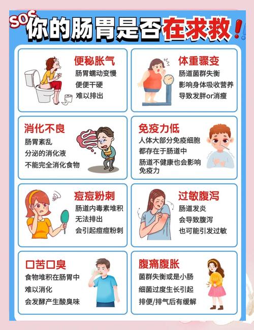 如何通过冬季排毒和温热酸奶每天减重一斤来改善便秘？