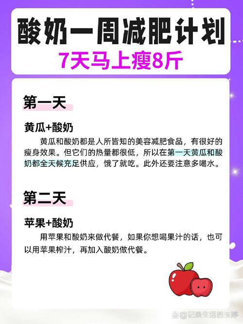 酸奶减肥法具体操作步骤是怎样的？