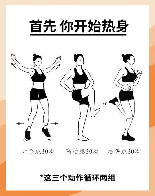 冬季运动如何通过有效热身加速燃脂减肥效果？