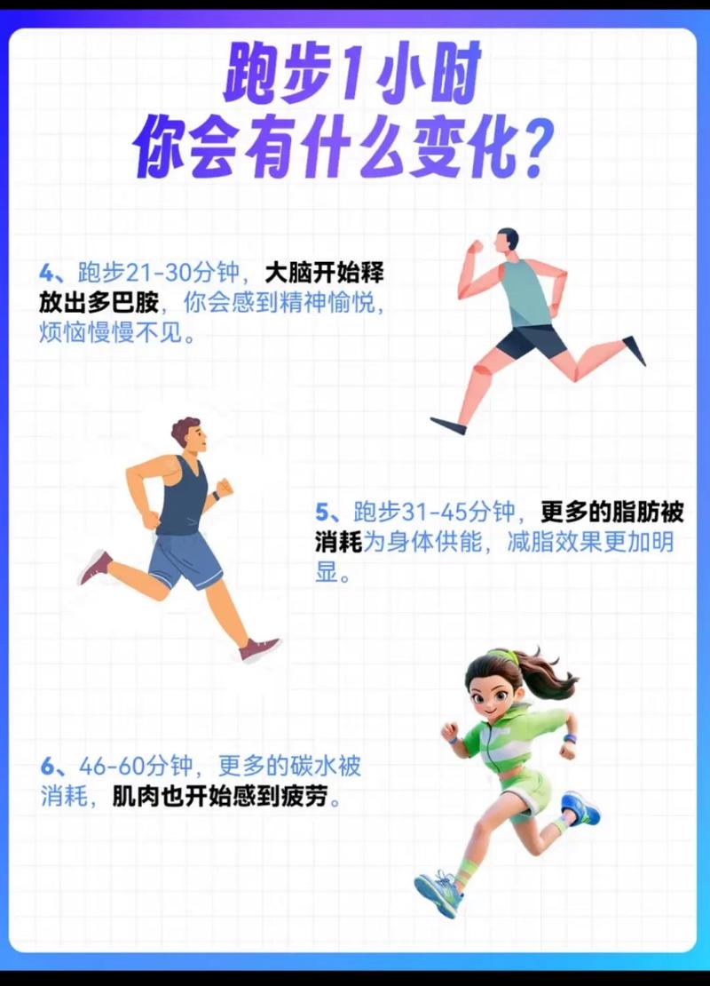 运动后身体会发生哪些立竿见影的改变呢？
