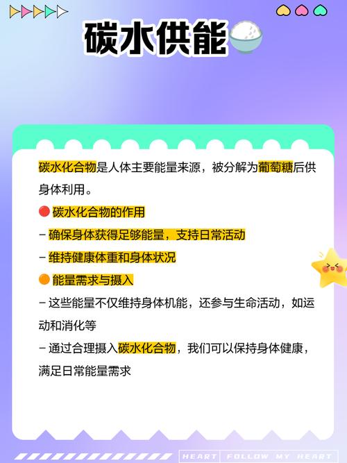 碳水化合物对人体健康有哪些基本作用和影响？