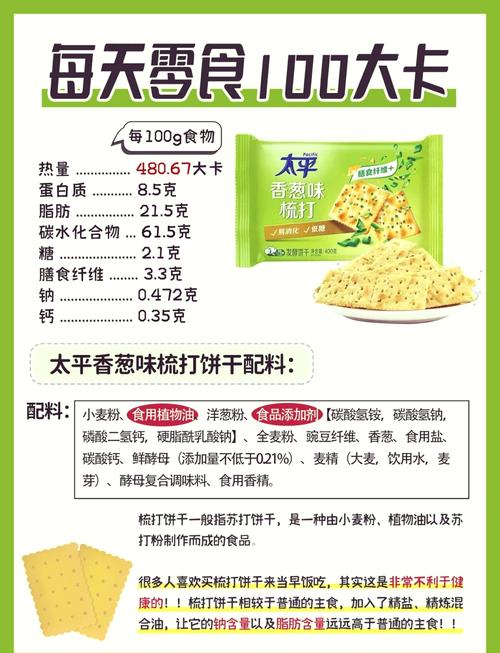 素饼和梳打饼的热量真的很高吗？
