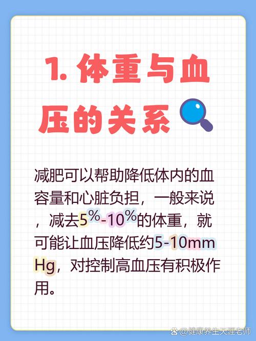 减肥真的能彻底治愈高血压吗？