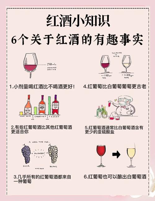 红酒和巧克力真的能帮助科学家们保持苗条身材吗？