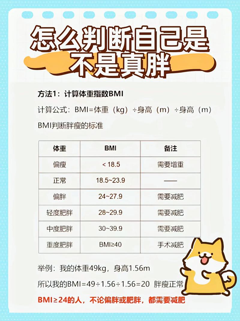 你知道，光看冰箱就能预测你是否会变成胖子吗？