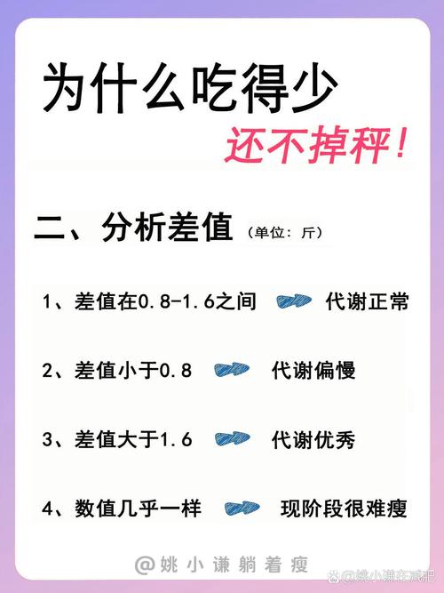 明明吃得这么少，为何体重没下降反而保持原样呢？