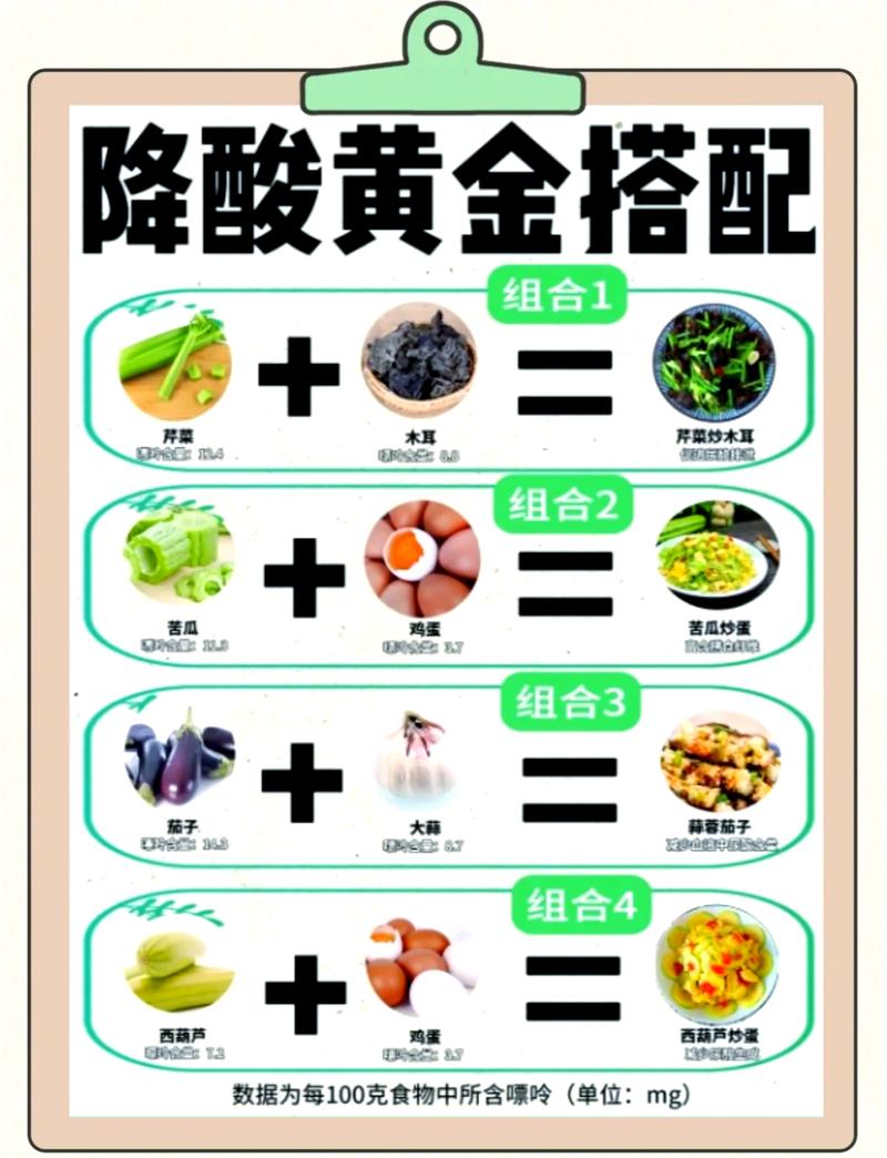吃6种酸味食物，大吃大喝还能照瘦不误吗？