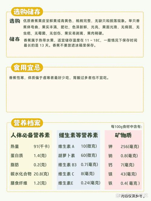 如何正确吃香蕉才能最大化其营养价值和口感？