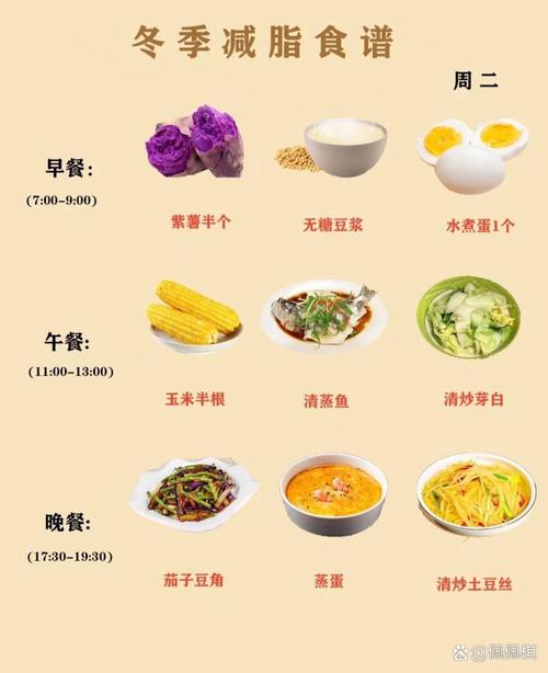 冬季如何安排一日三餐，才能轻松瘦身不烦恼？