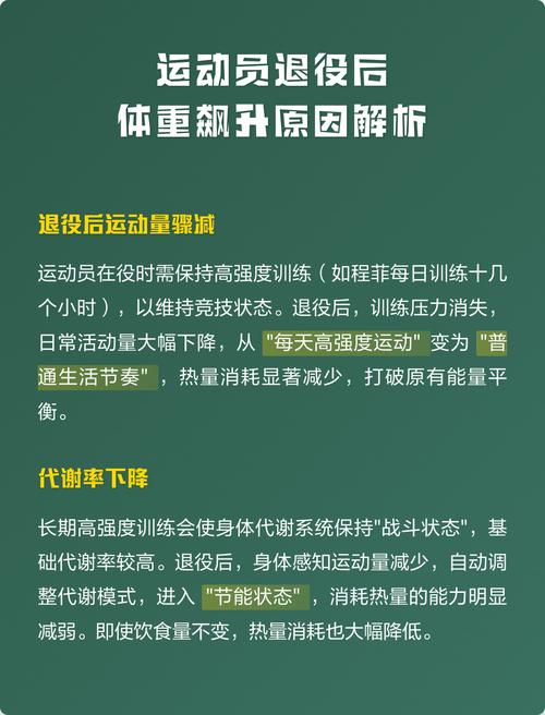 运动员退役后体重增加的原因是什么？