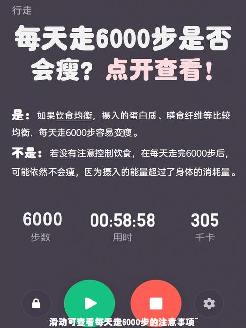 每天走6000步真的有助于减肥吗？