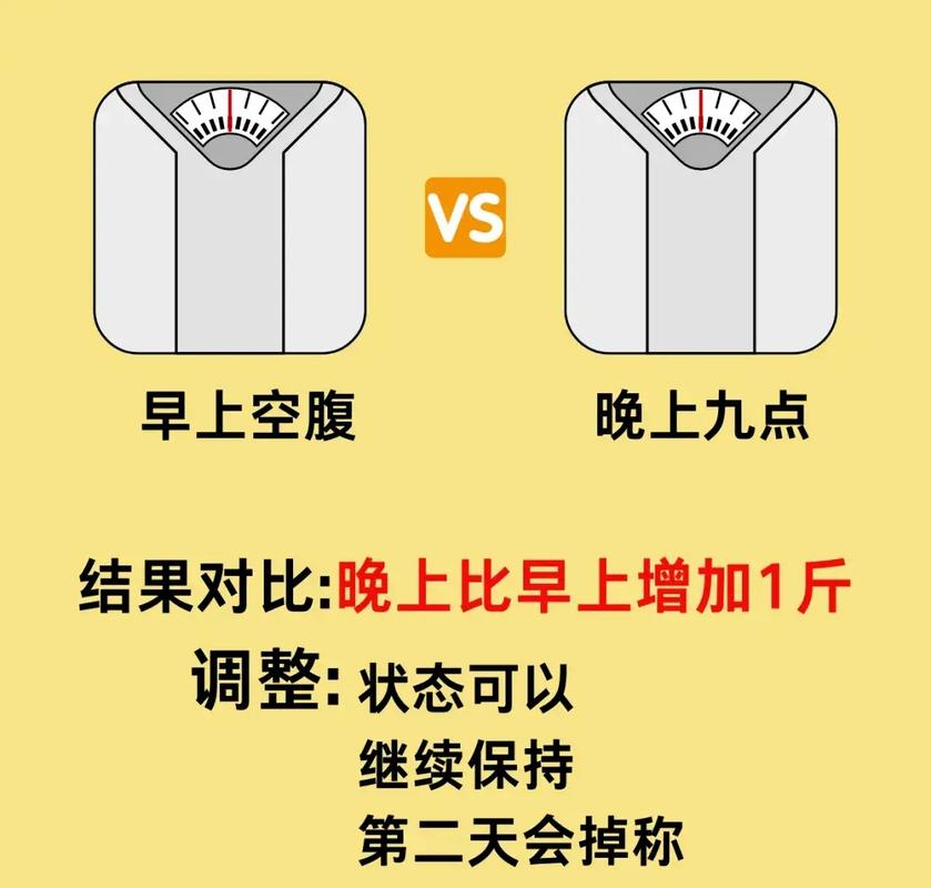 如何正确称体重才能准确记录减肥前的体重变化？