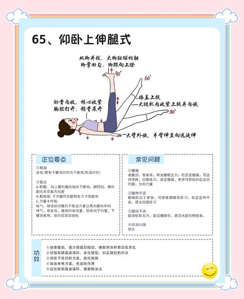 仰卧起坐减肥时如何控制节奏以达到最佳效果？