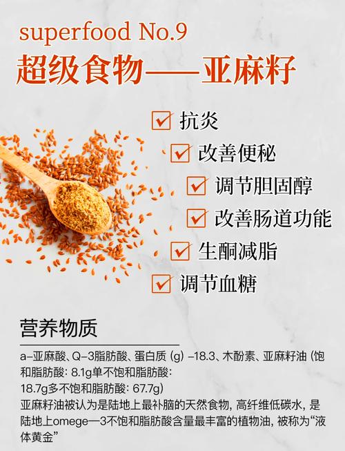天然亚麻油作为减肥去脂的神奇武器，真的有效吗？