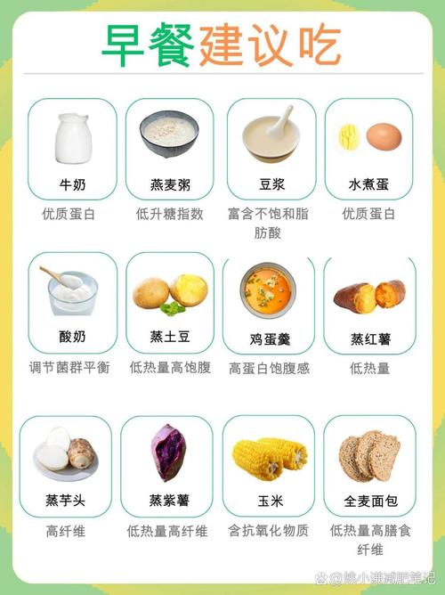 靠吃减肥，如何避开这些高热量食物？