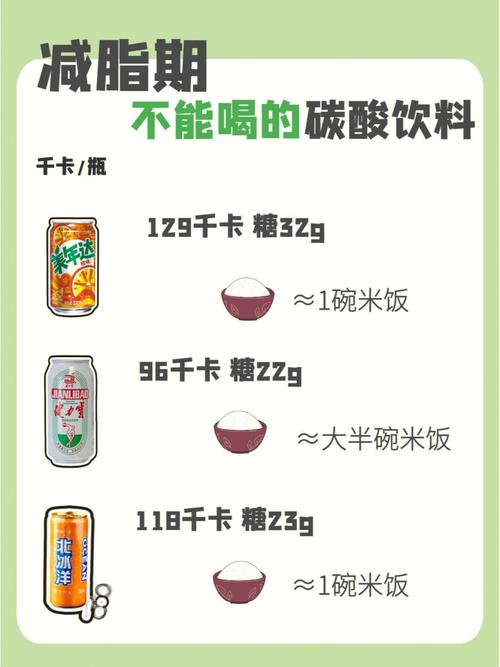 减肥期间，哪些饮料是禁忌，千万不能喝呢？