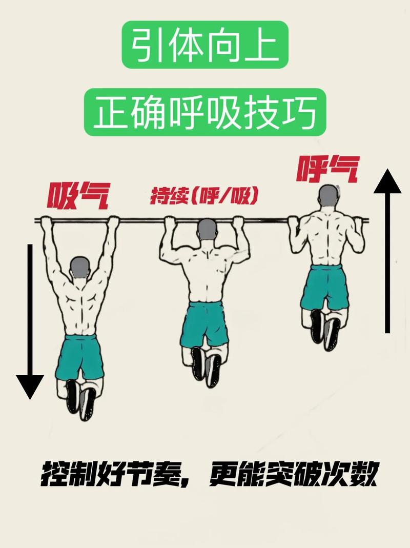 如何通过科学呼吸让我的运动效果实现翻倍提升？