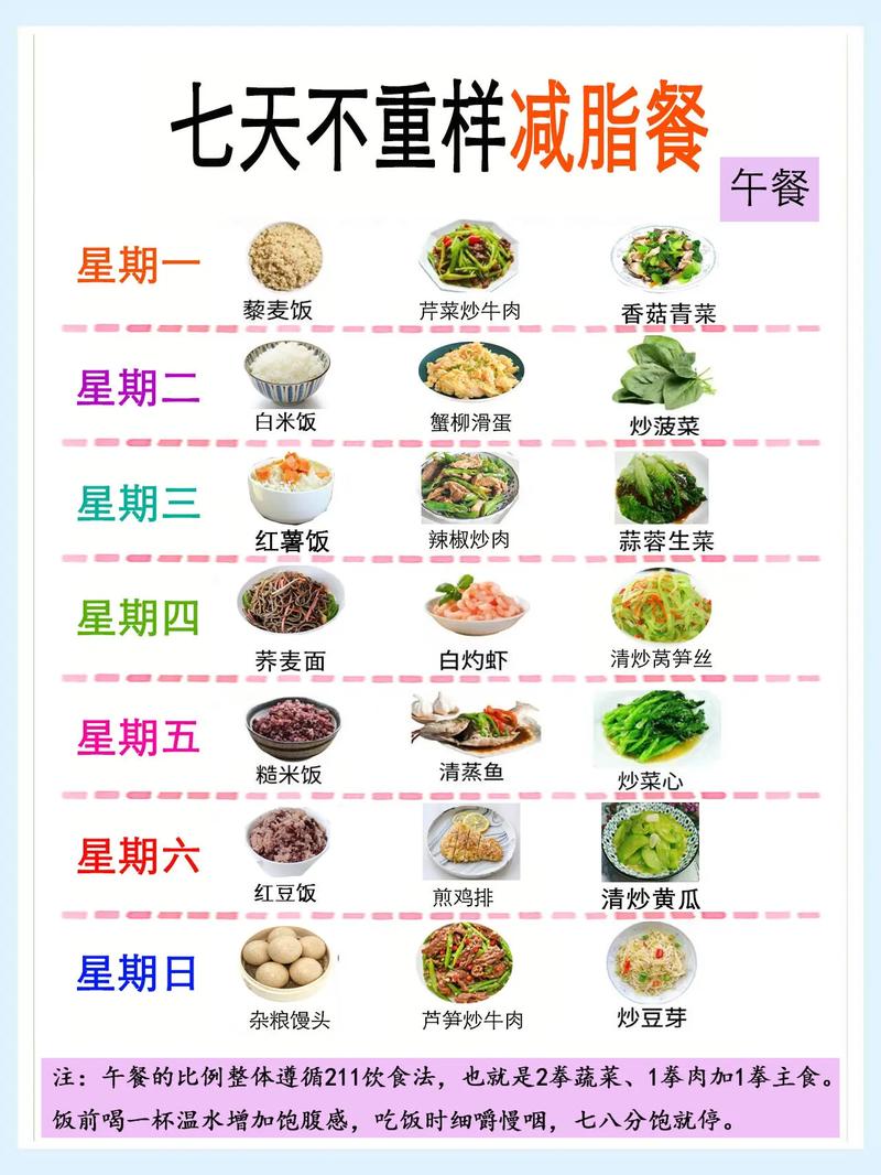 如何通过两周饮食调整，用七种食物有效消除圆圆脸？