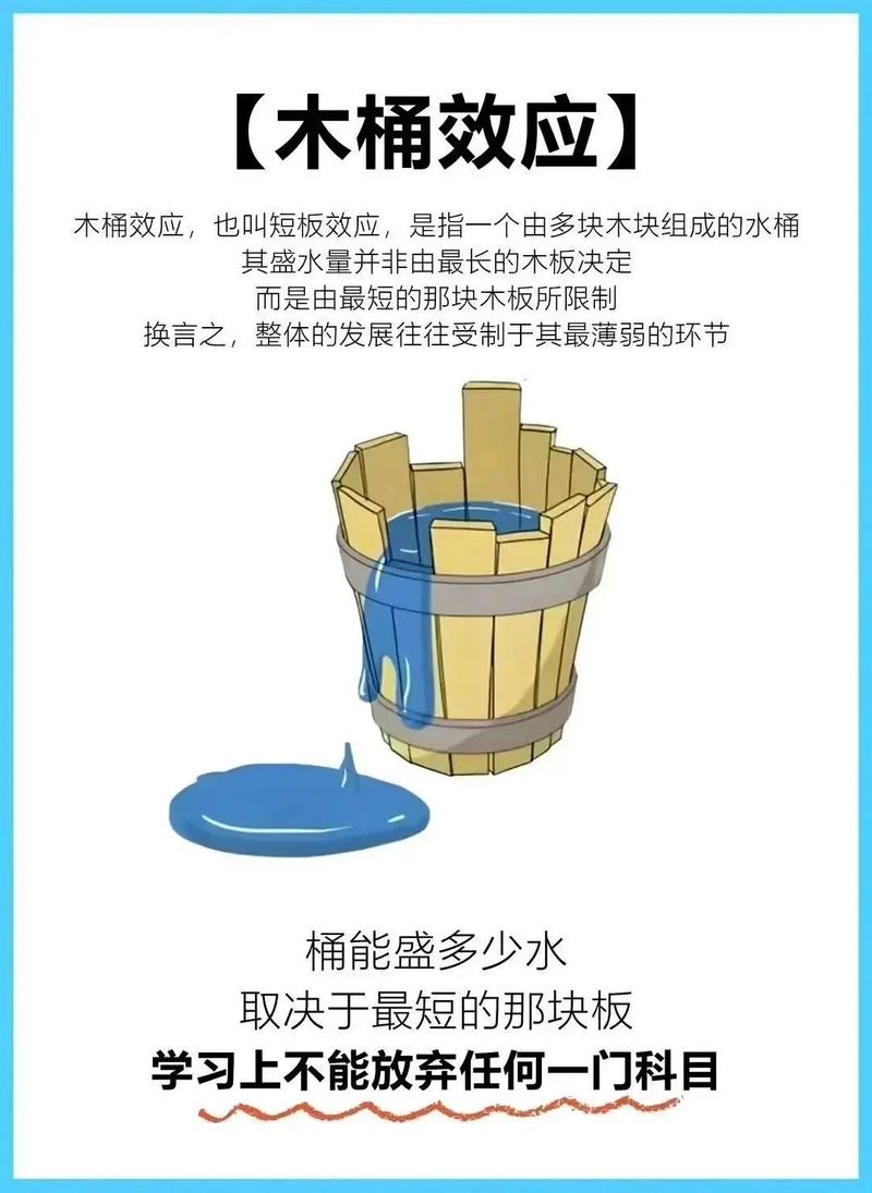 如何将木桶变成水蛇的神奇方法？