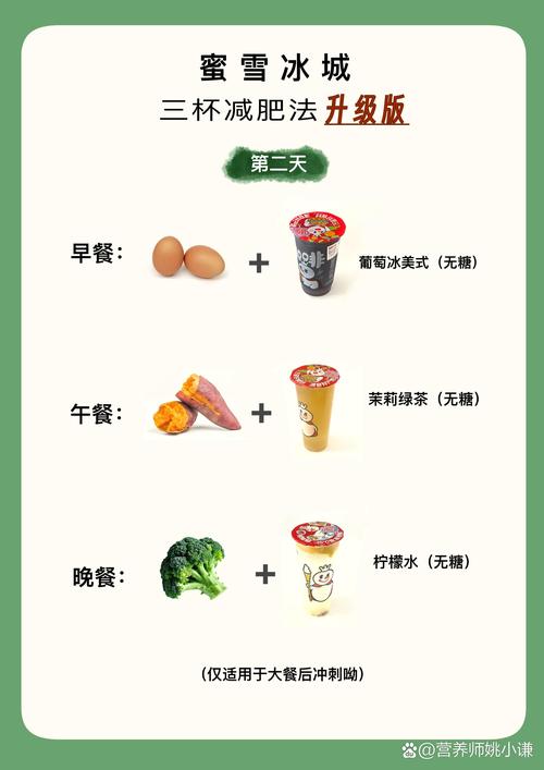 清晨三步骤，如何快乐减肥不感到负担？