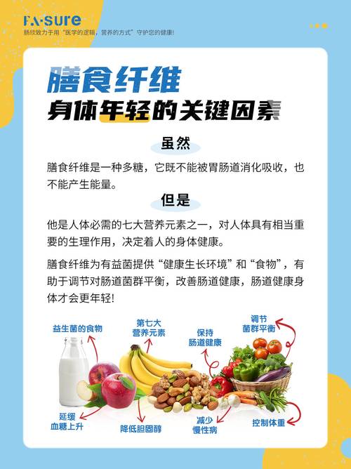 为什么减肥期间摄入食物纤维对健康减重至关重要？