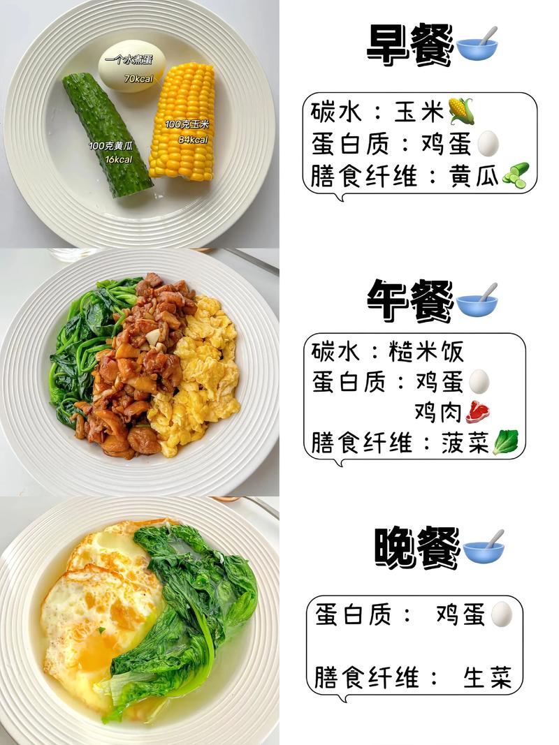 我们的饮食结构是怎样的呢？有没有什么特别的调整建议？