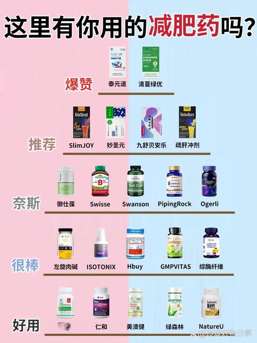 市面上销量最好的七大是哪些？