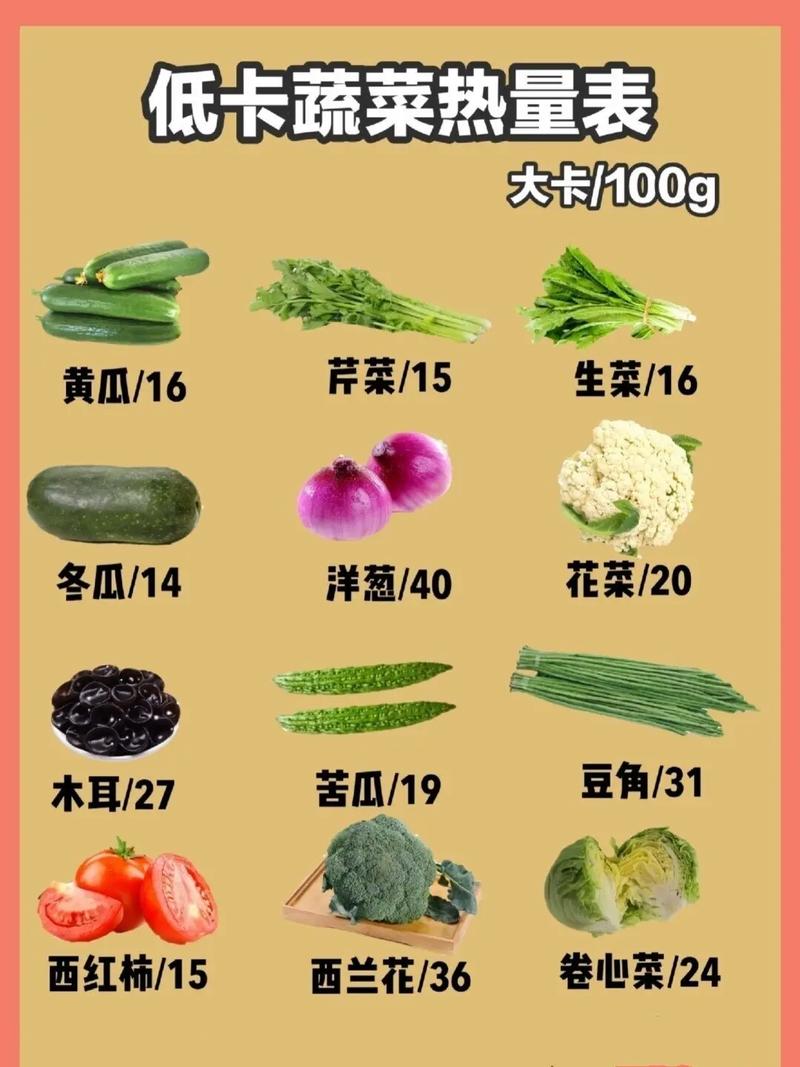 低热量食物真的不会导致体重增加吗？
