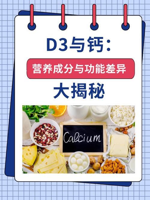 补充钙和维生素D真的能帮助减肥吗？