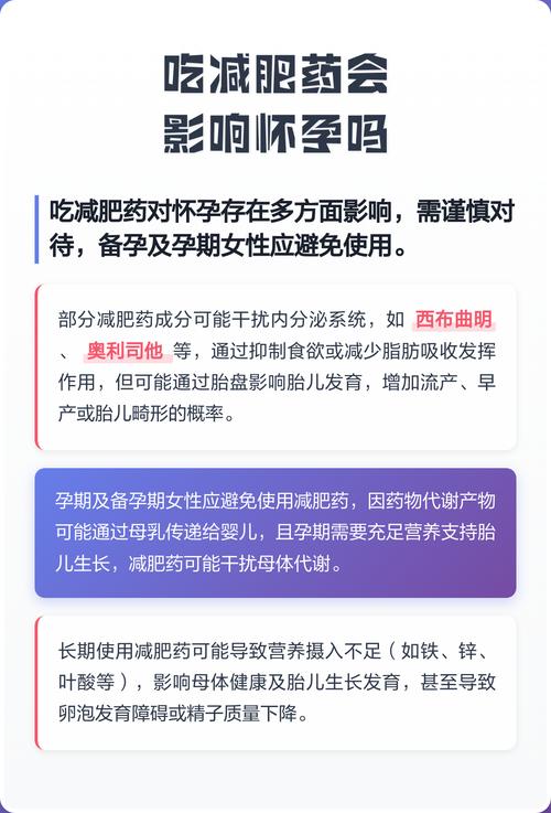 孕妇服用是否会对胎儿健康造成危害？