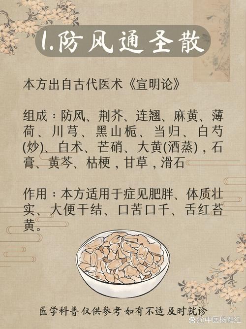 产后如何通过看中医实现健康瘦身？
